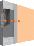 Betonreparatiesysteem met versterking
