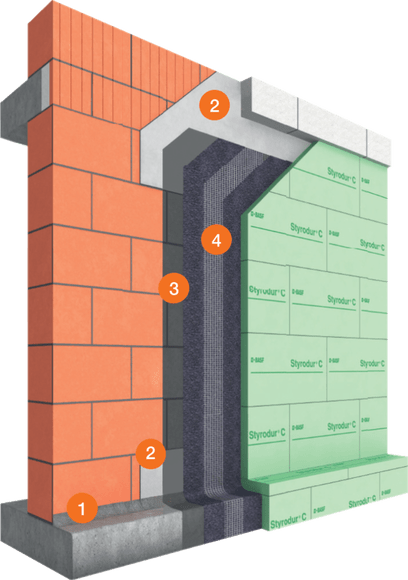 PCI Barraseal Turbo-systeem
