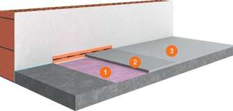 Vloerreparatiesysteem (industrie)