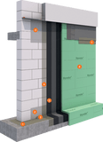 PCI Pecimor-systeem