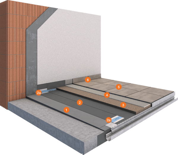 Terras met epoxydrainagelaag