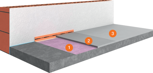 Vloerreparatiesysteem (industrie)